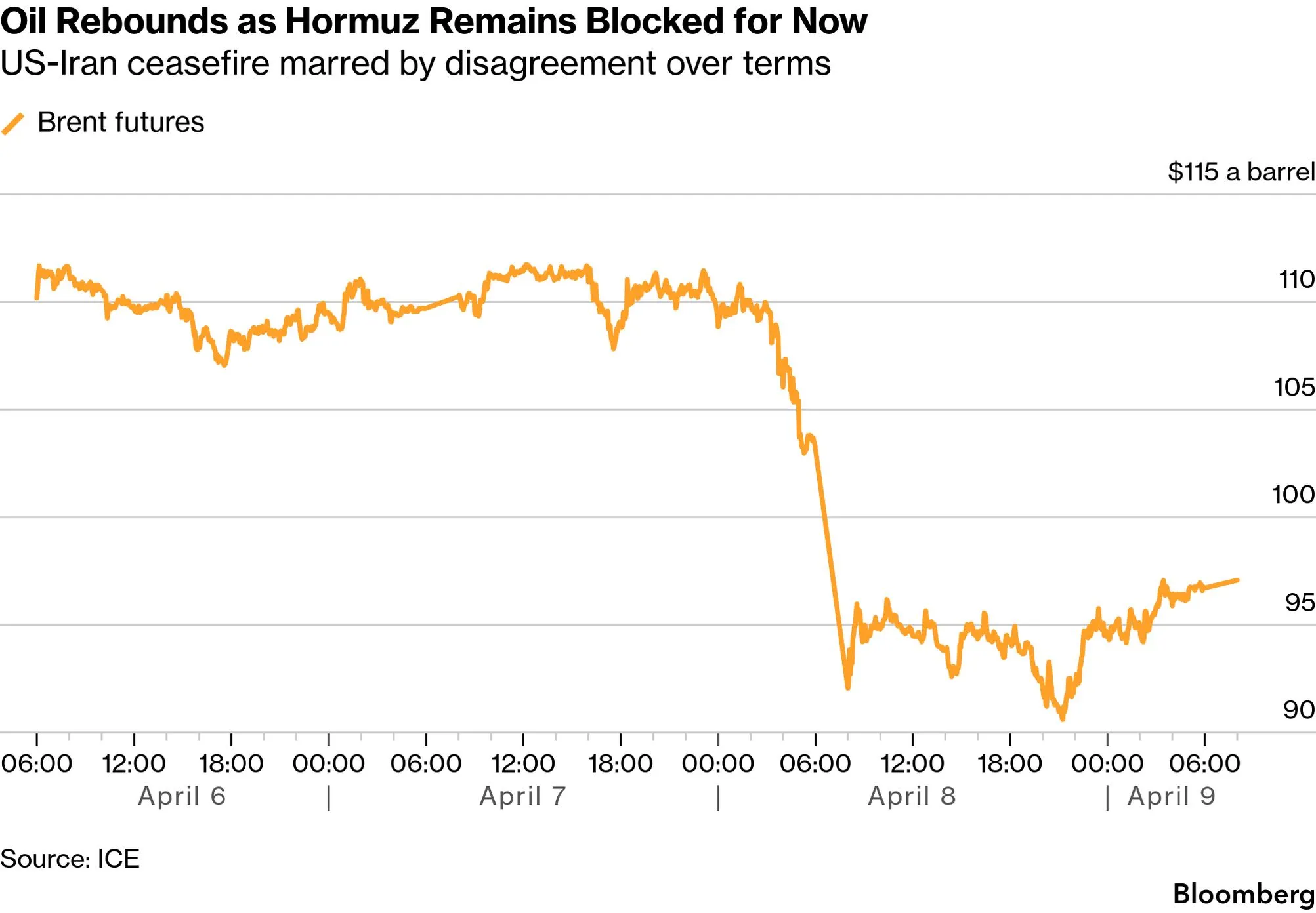 chart-1.png chart-1.png