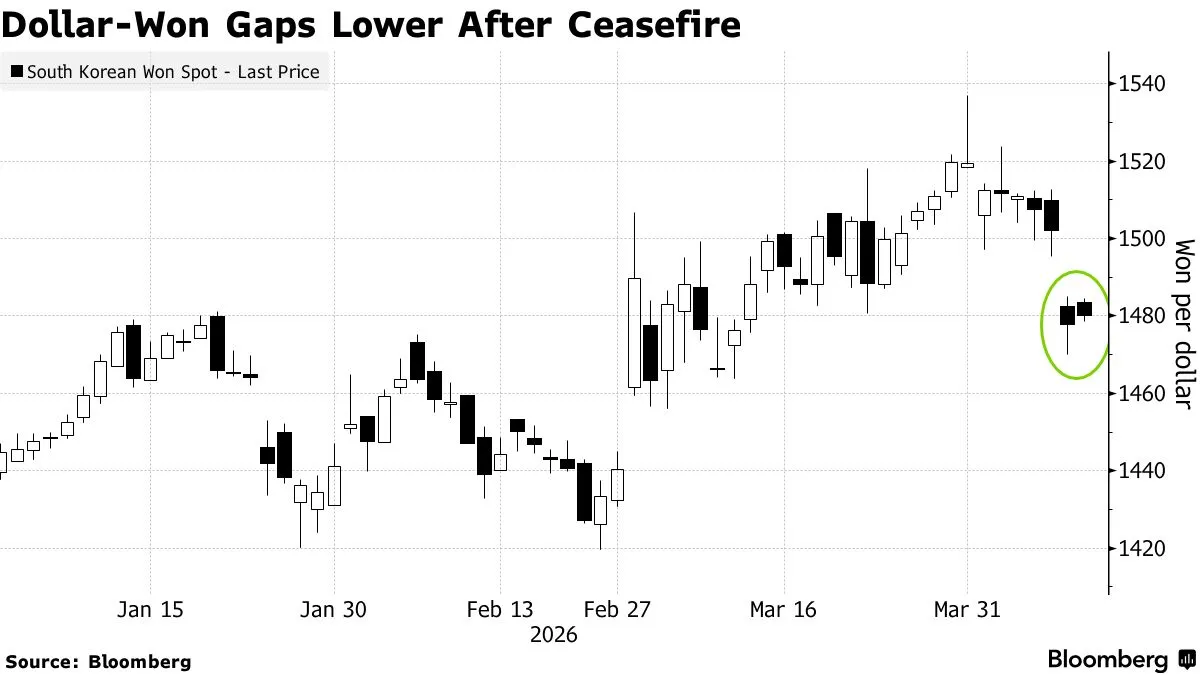 chart-2.png chart-2.png