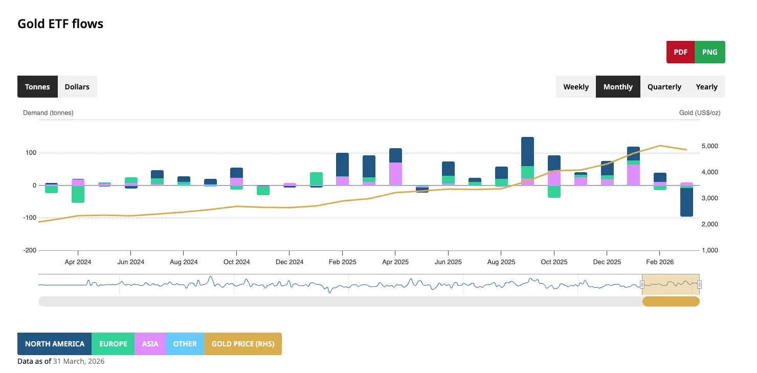 chart.png