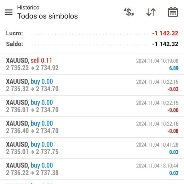 estafa t4trade estafa t4trade