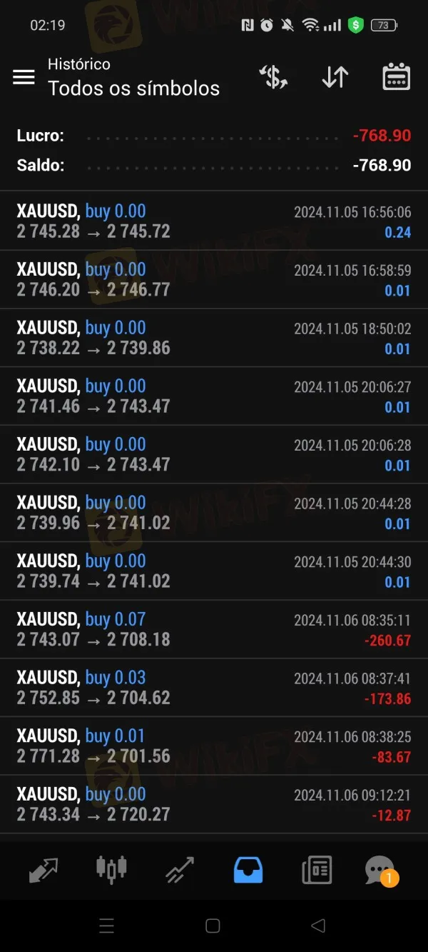 estafa t4trade estafa t4trade