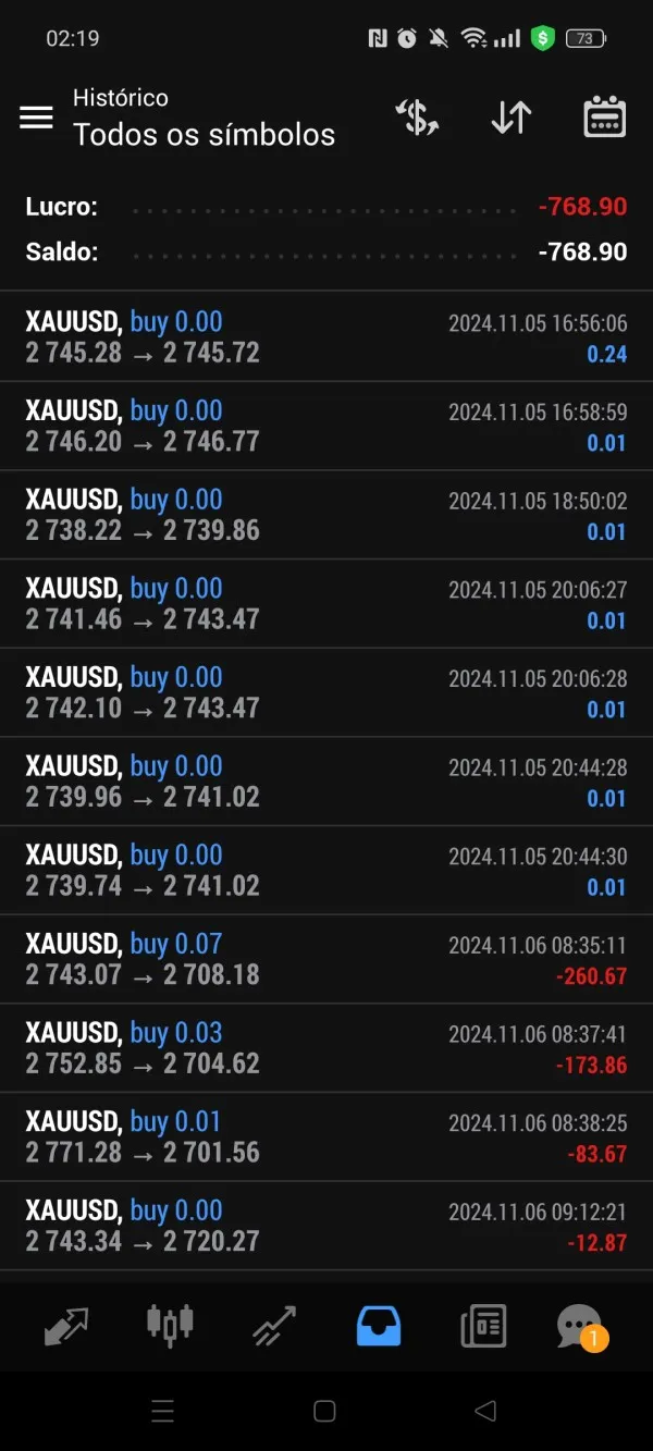 estafa t4trade estafa t4trade