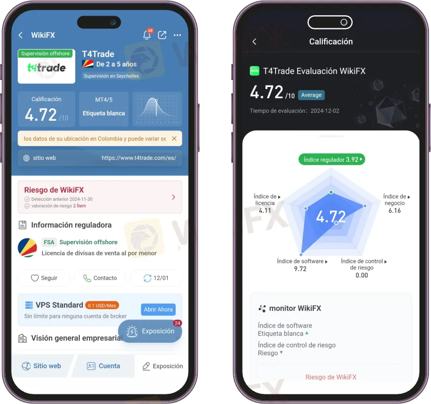 t4trade broker t4trade broker