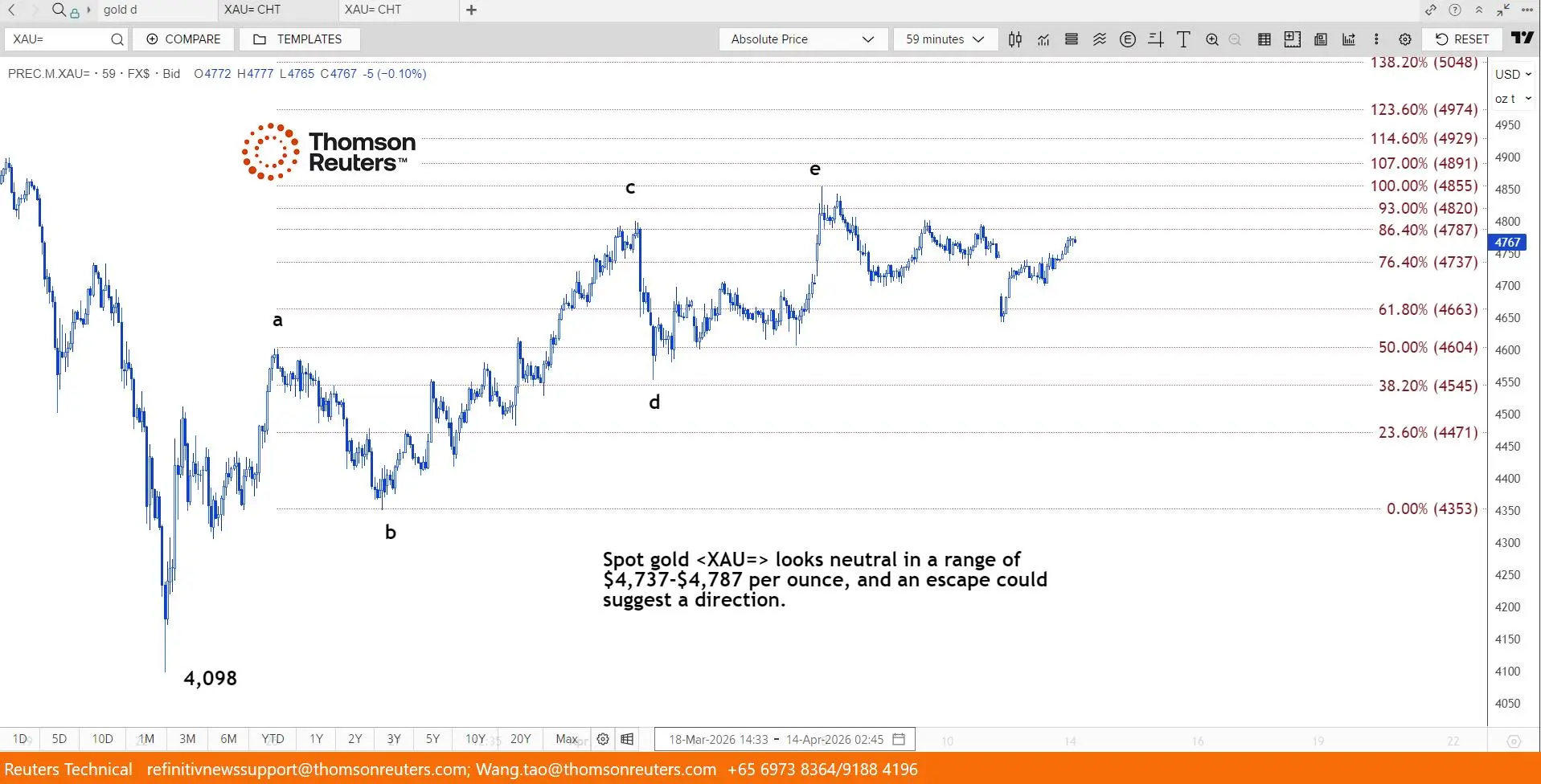 chart-5.jpeg