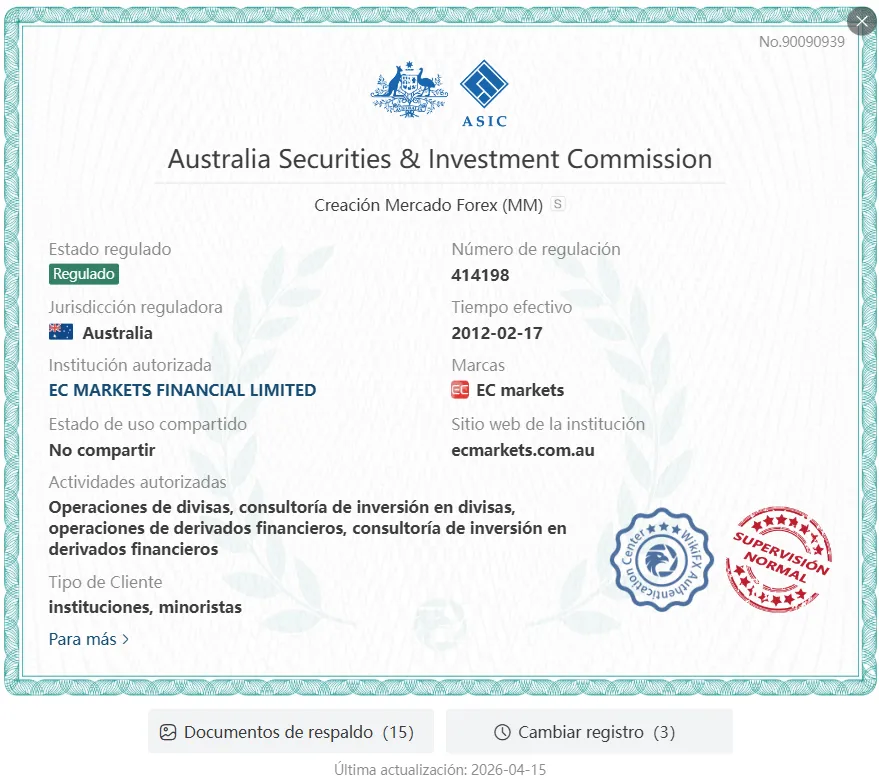 EC markets confiable