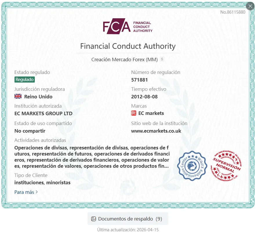 EC markets confiable