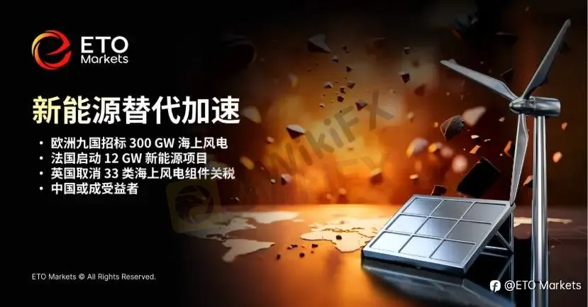 ETO Markets Trendwatch|美伊战争留给世界五大后遗症,全球定价框架正在重写