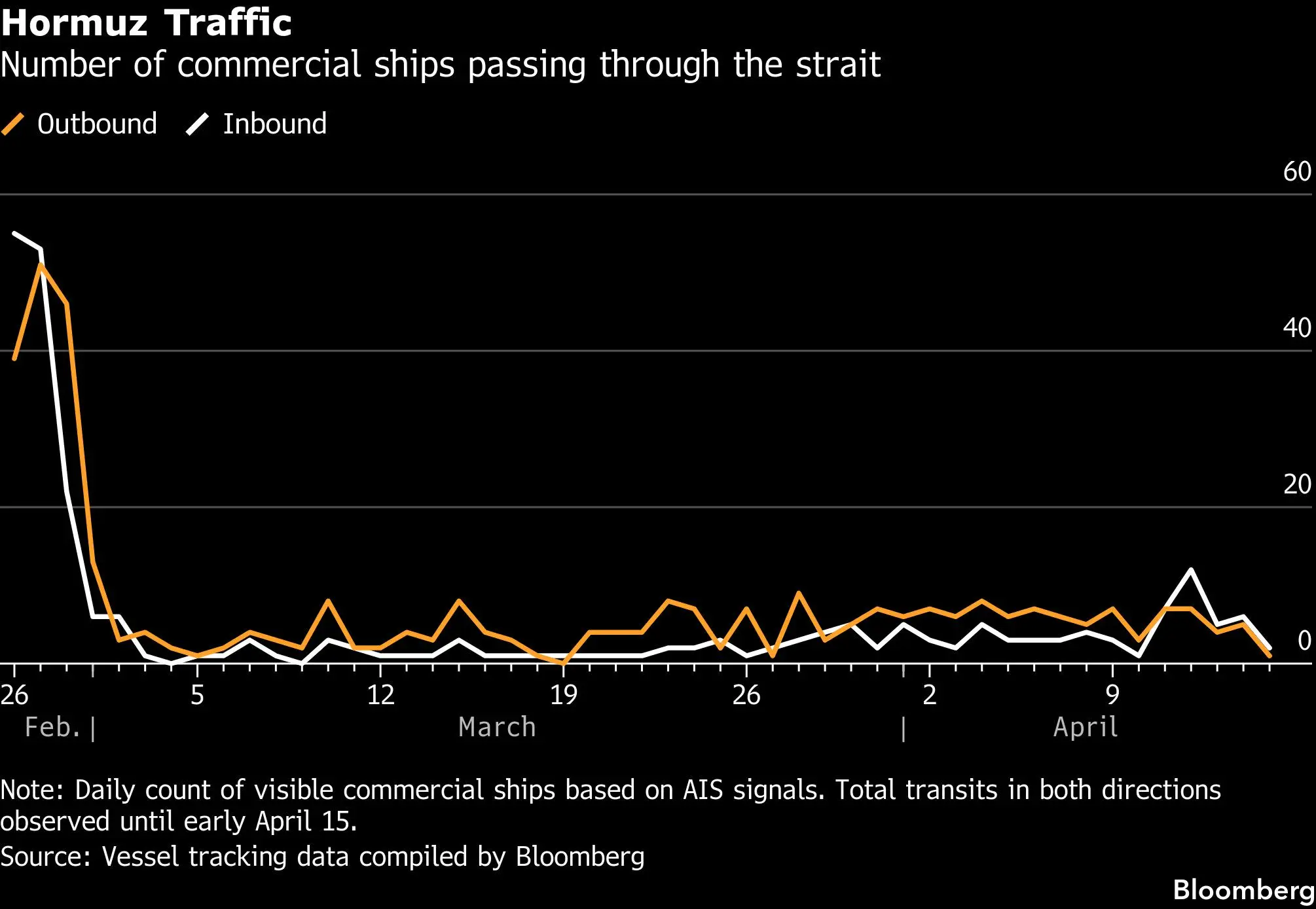 chart-10.jpg chart-10.jpg