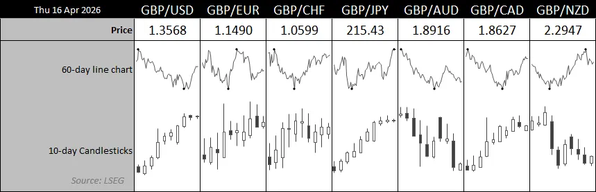 chart-15.png chart-15.png