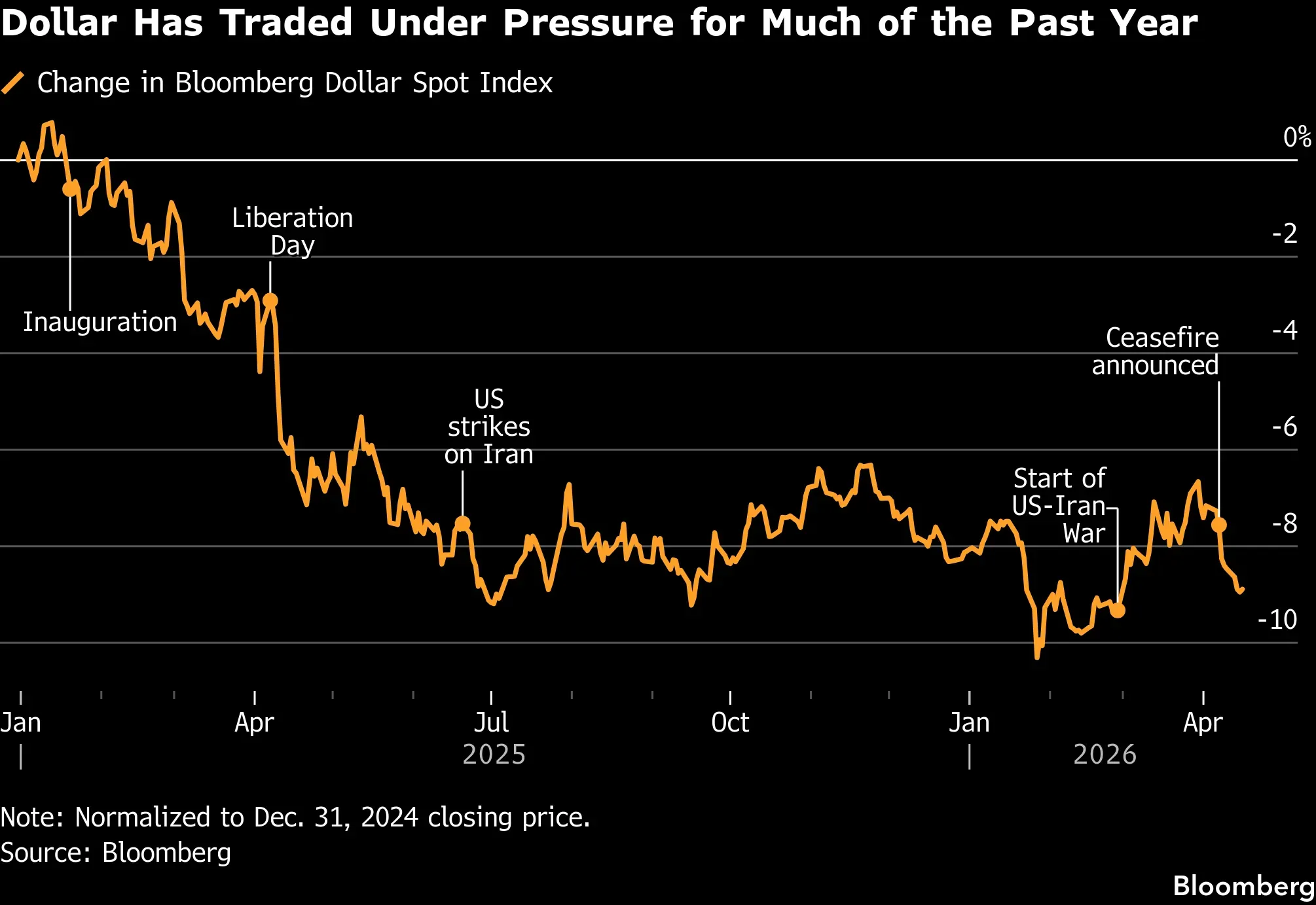 chart-2.png chart-2.png