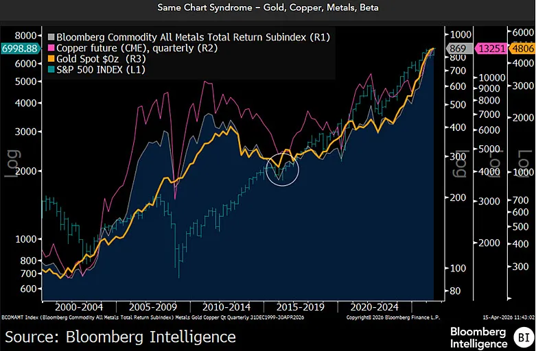 chart-9.png chart-9.png