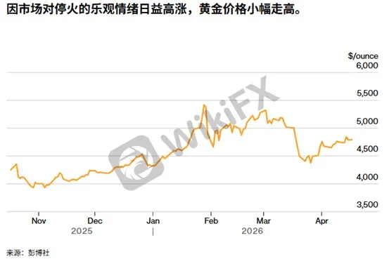 黄金.png