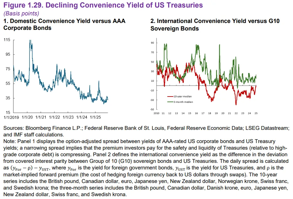 chart-1.png chart-1.png