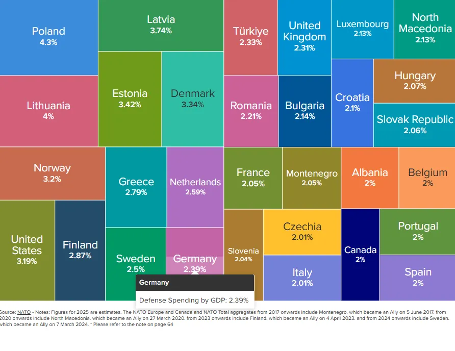 chart-7.png chart-7.png