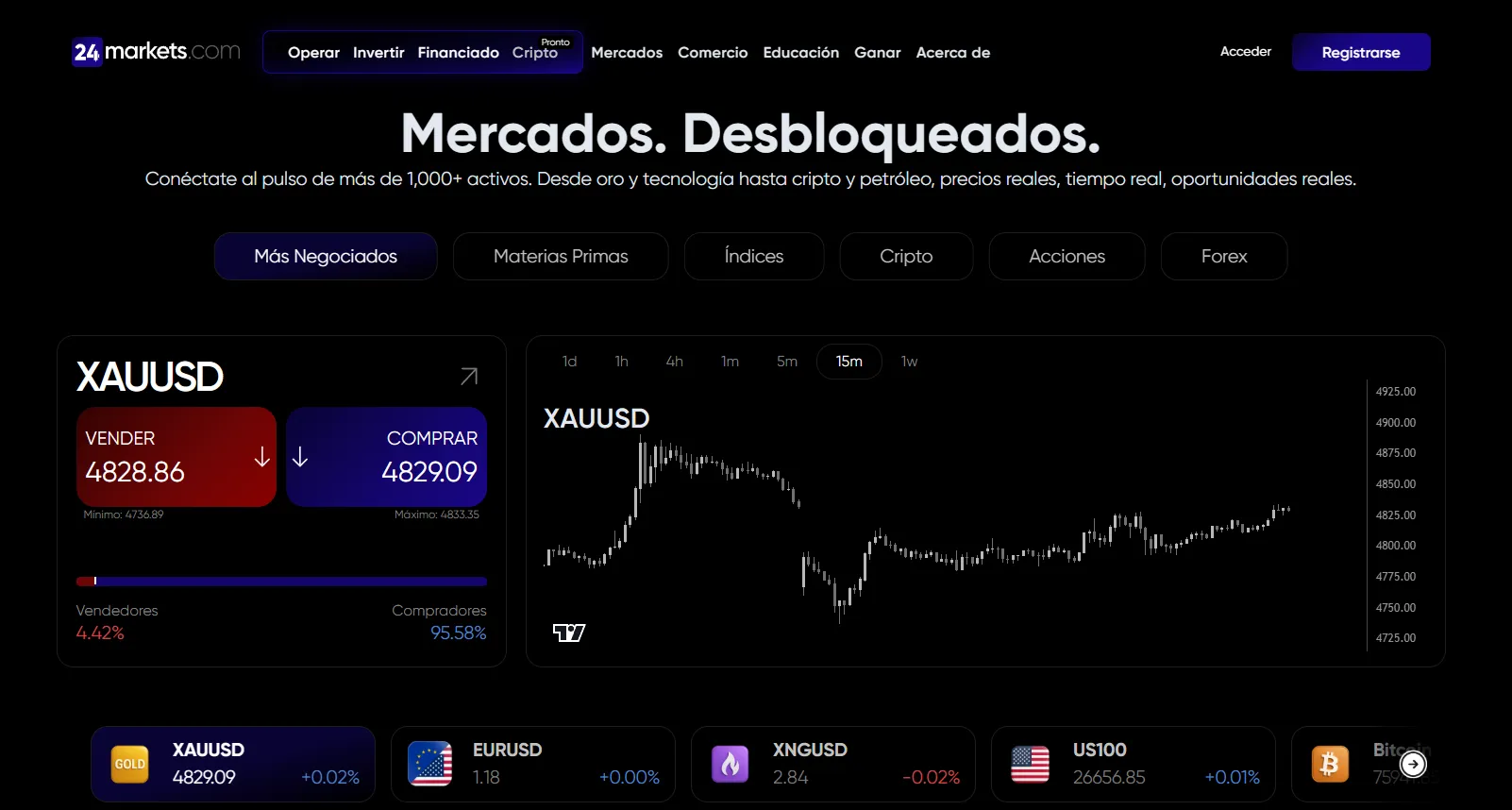 confiable 24markets confiable 24markets