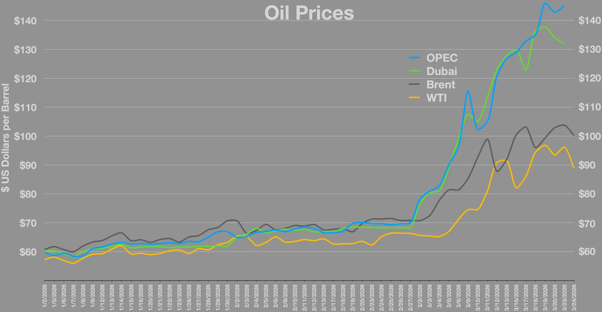chart-1.png chart-1.png