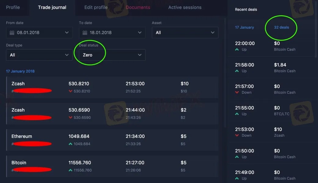 ExpertOption confiable