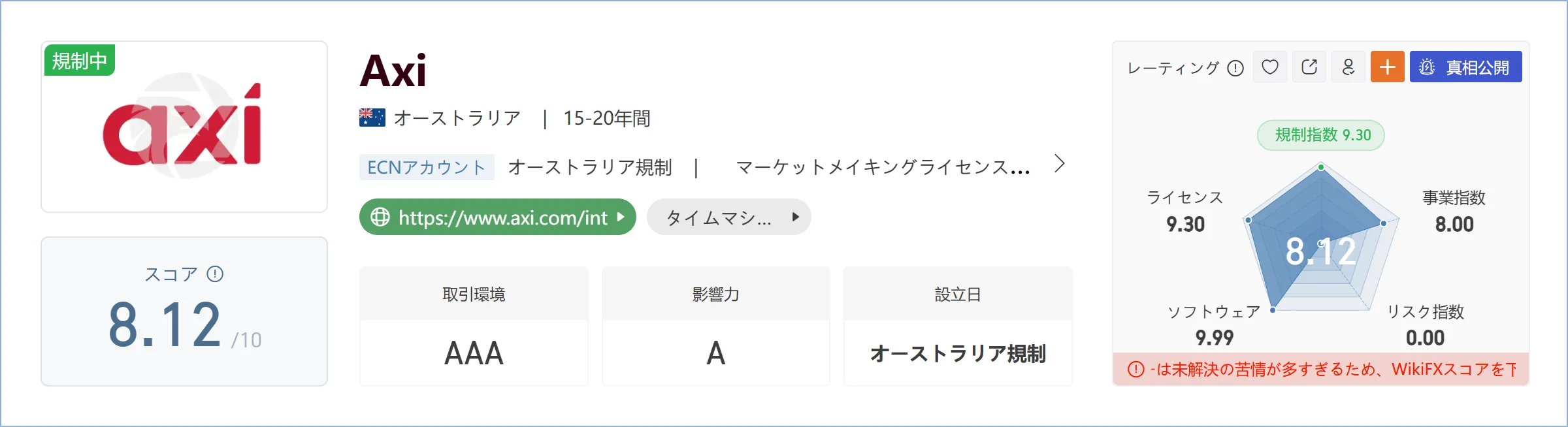 axi-1.png axi-1.png