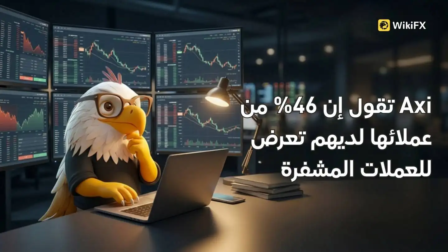 Axi تقول إن 46% من عملائها لديهم تعرض للعملات المشفرة