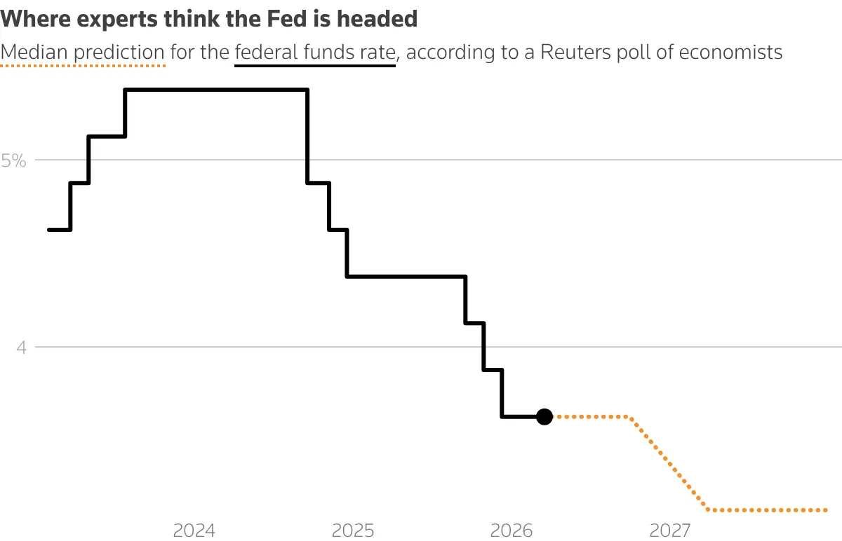 chart-3.png chart-3.png