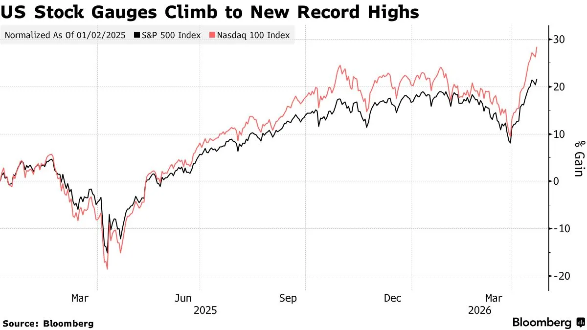 chart-4.png chart-4.png