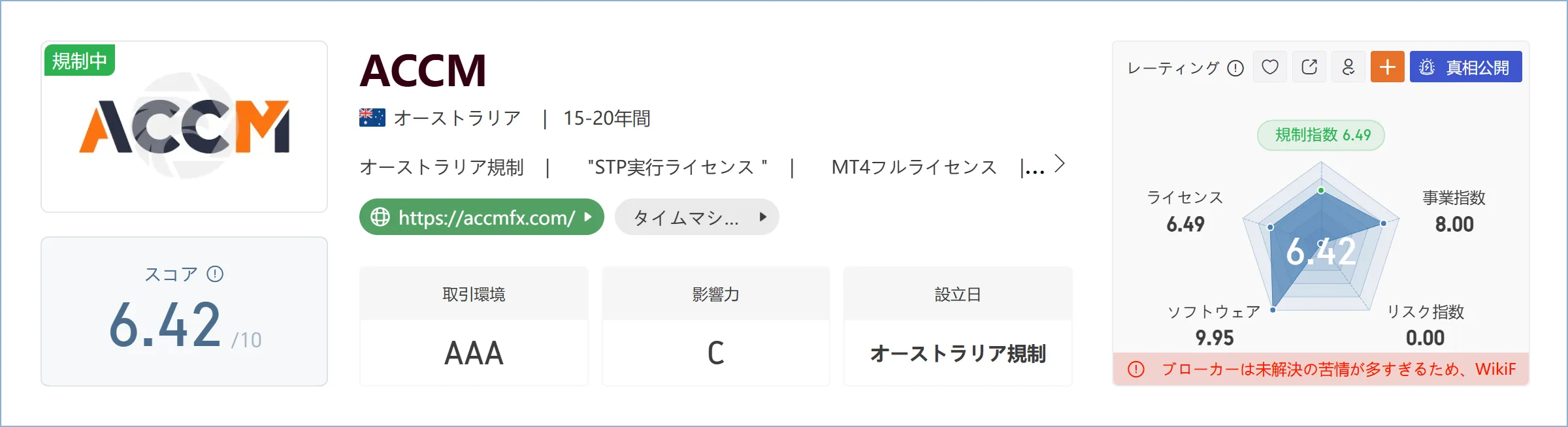 ACCM.png ACCM.png