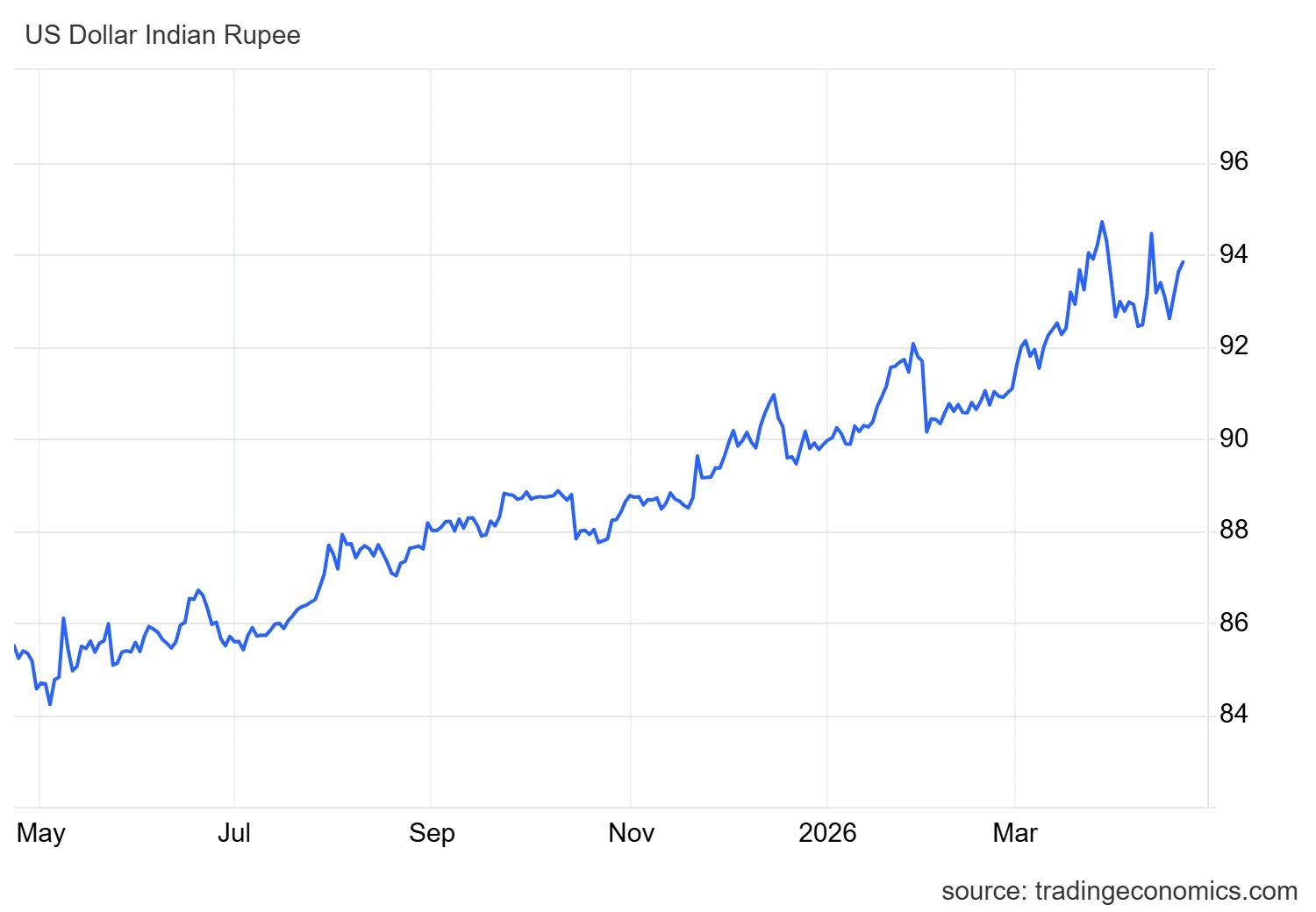 chart-3.png
