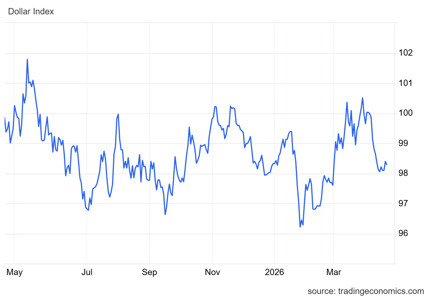 chart-2.png