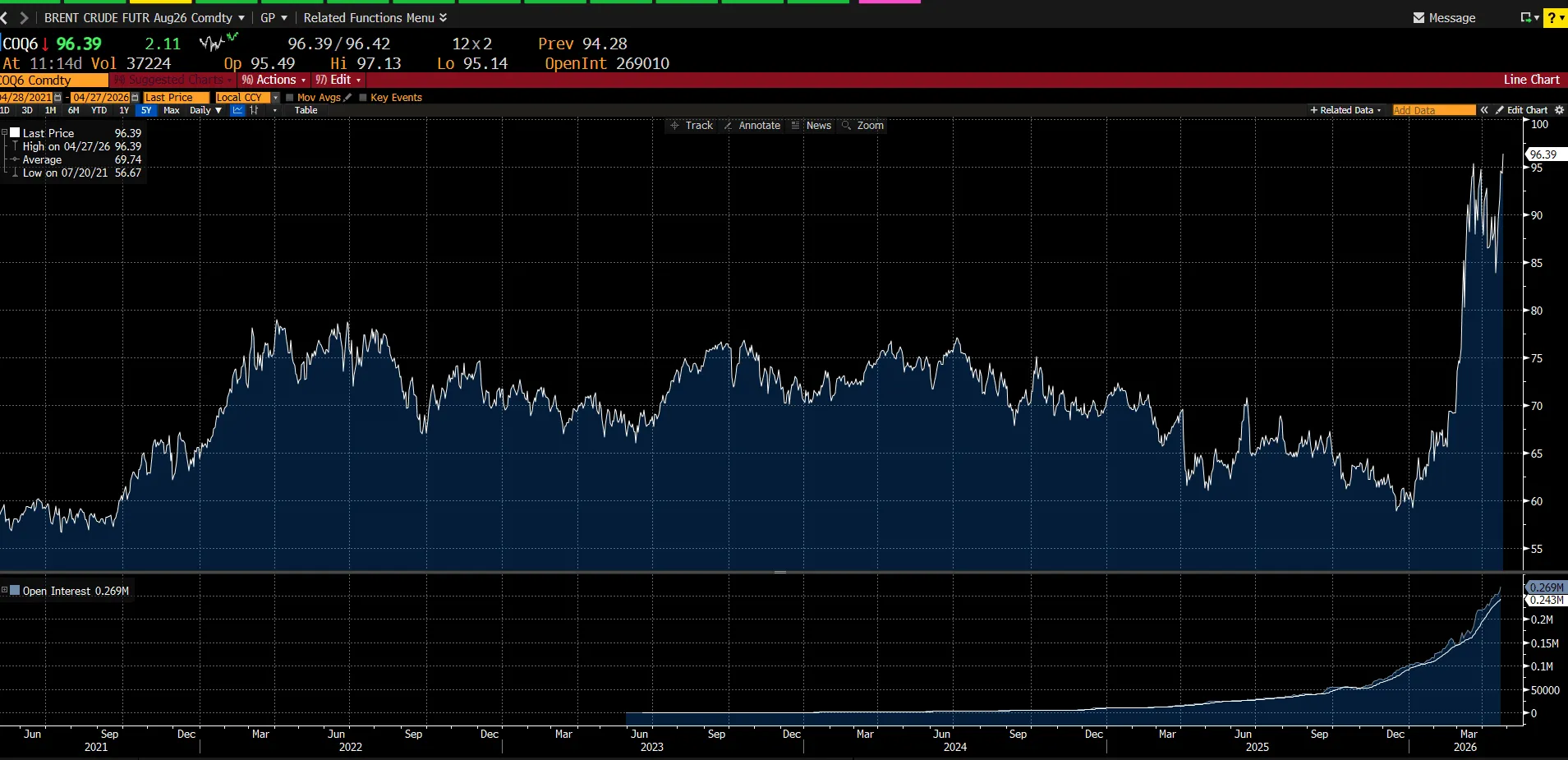 chart-2.png chart-2.png