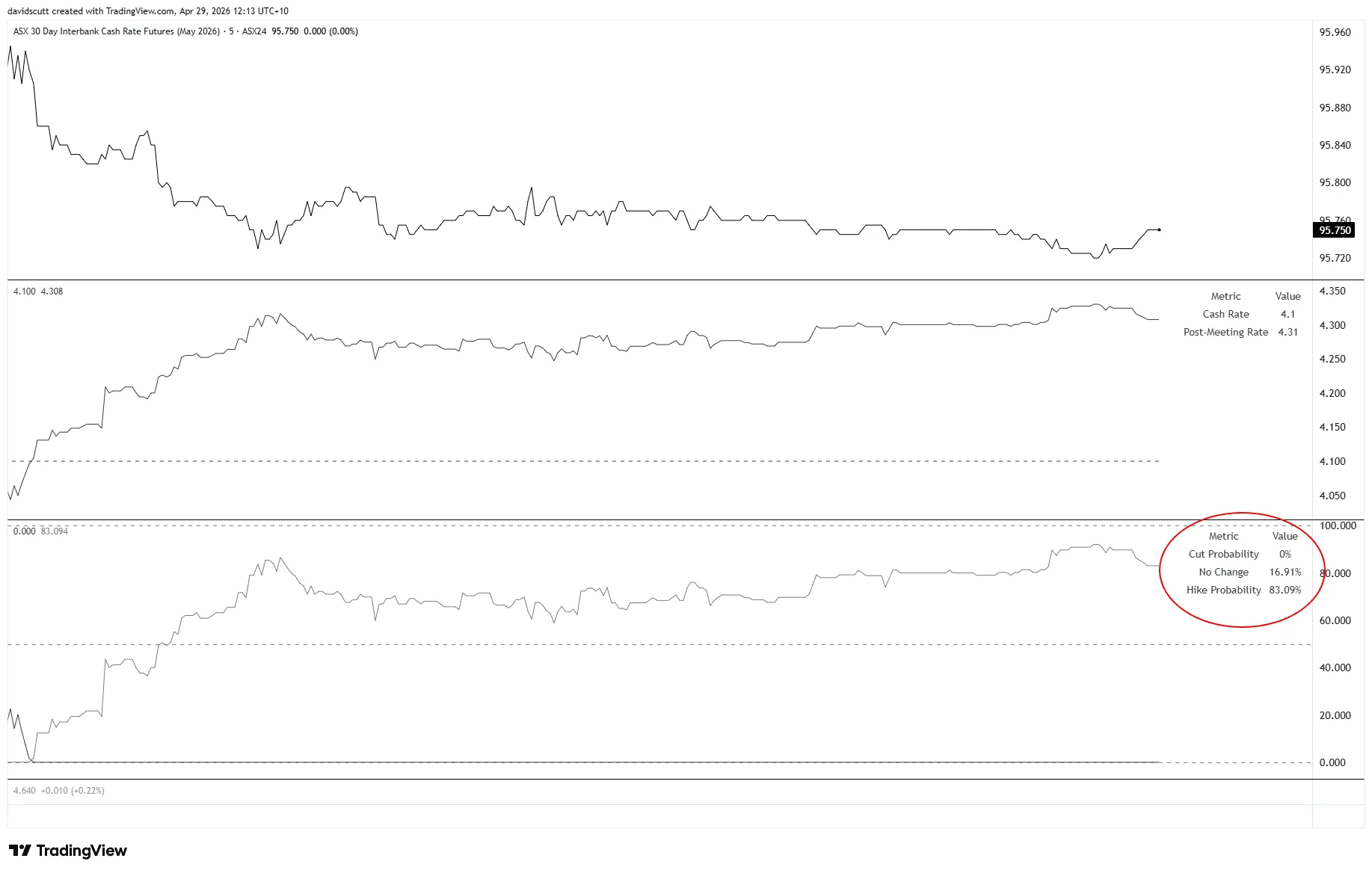 chart-7.png chart-7.png