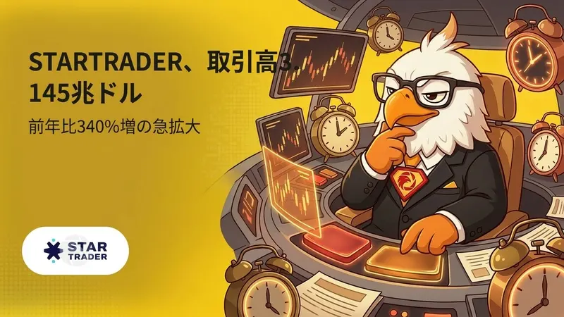 STARTRADER、取引高3.145兆ドル　前年比340％増の急拡大