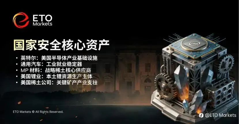 ETO Markets TrendWatch｜白宫概念股崛起：政策定价主导市场，75% 收益碾压标普