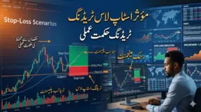 مؤثر اسٹاپ لاس ٹریڈنگ حکمت عملی