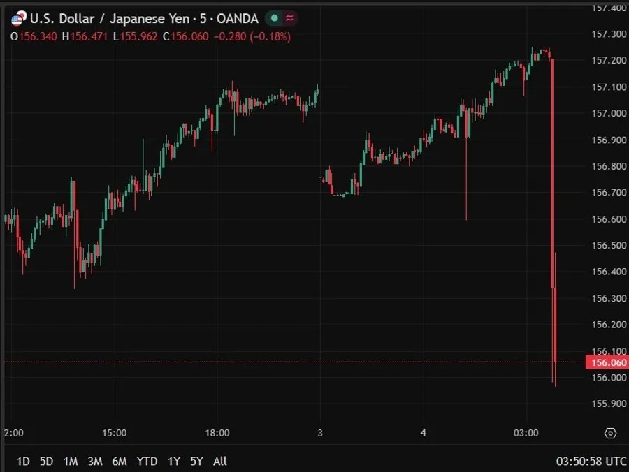 chart-1.jpg chart-1.jpg
