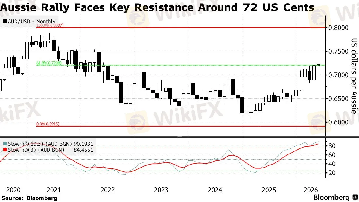chart=2.png