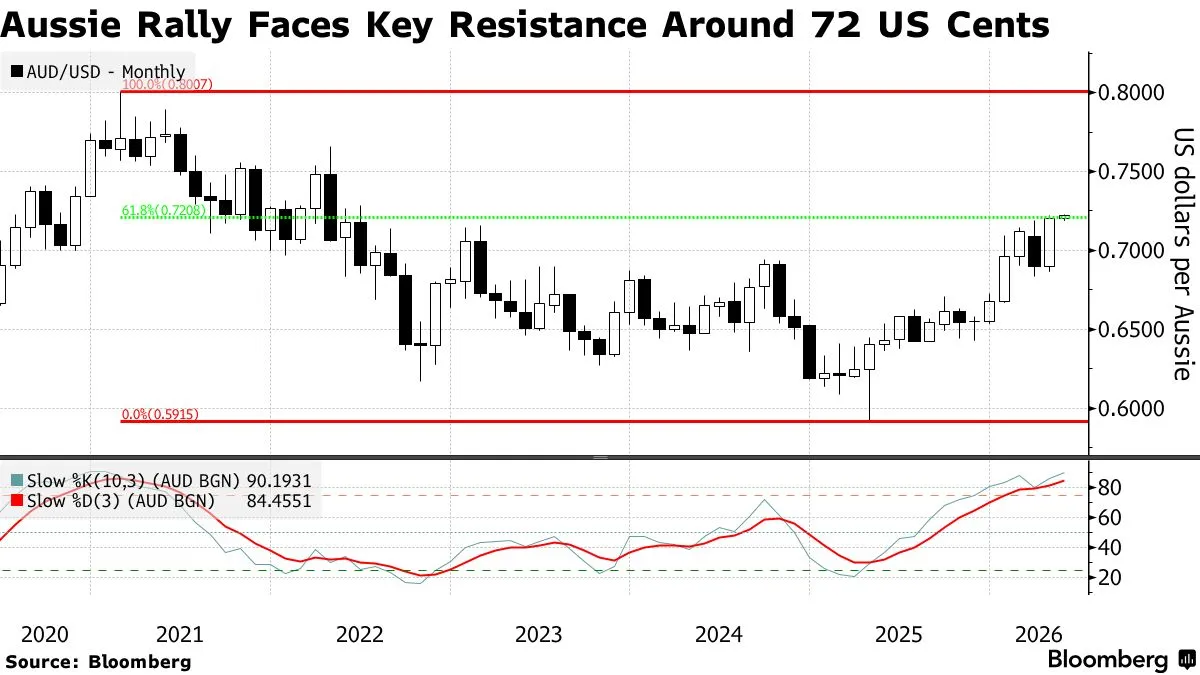 chart=2.png chart=2.png