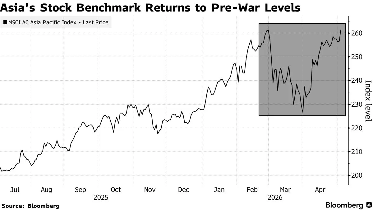 chart-4.png chart-4.png