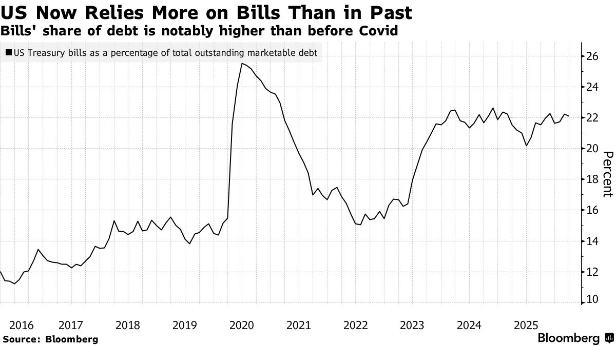 chart-6.png chart-6.png