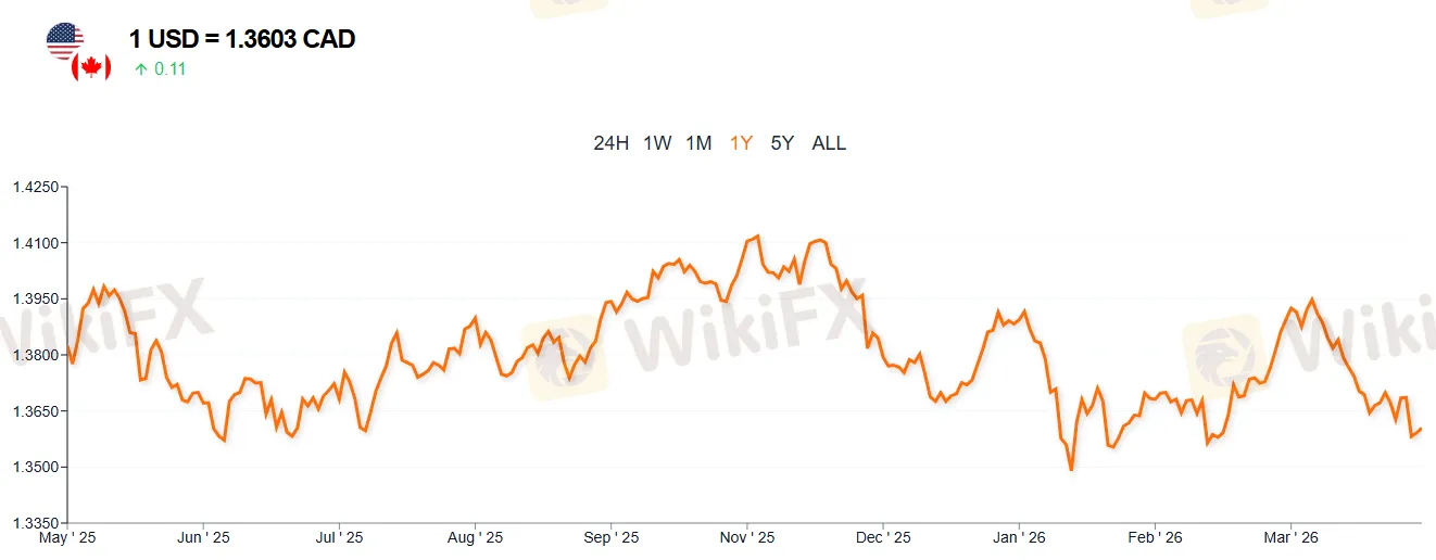 chart-2.png