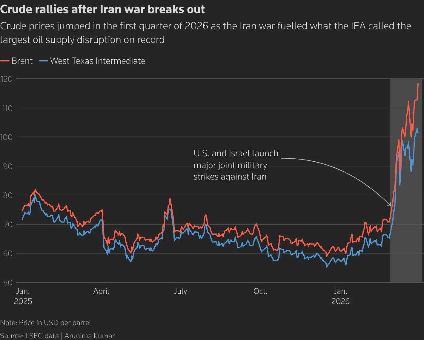 chart-1.jpg