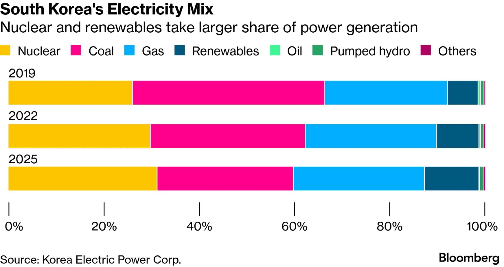 chart-2.png