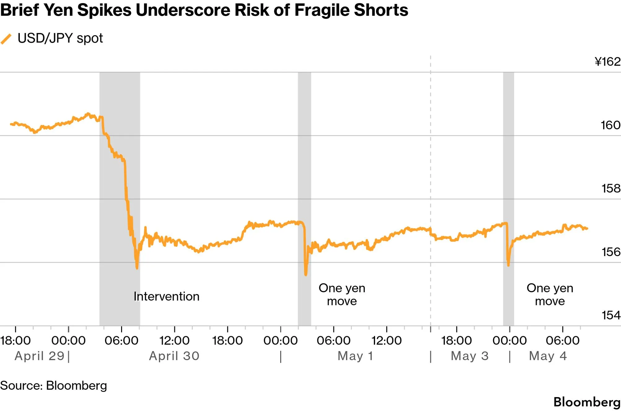 chart-5.png