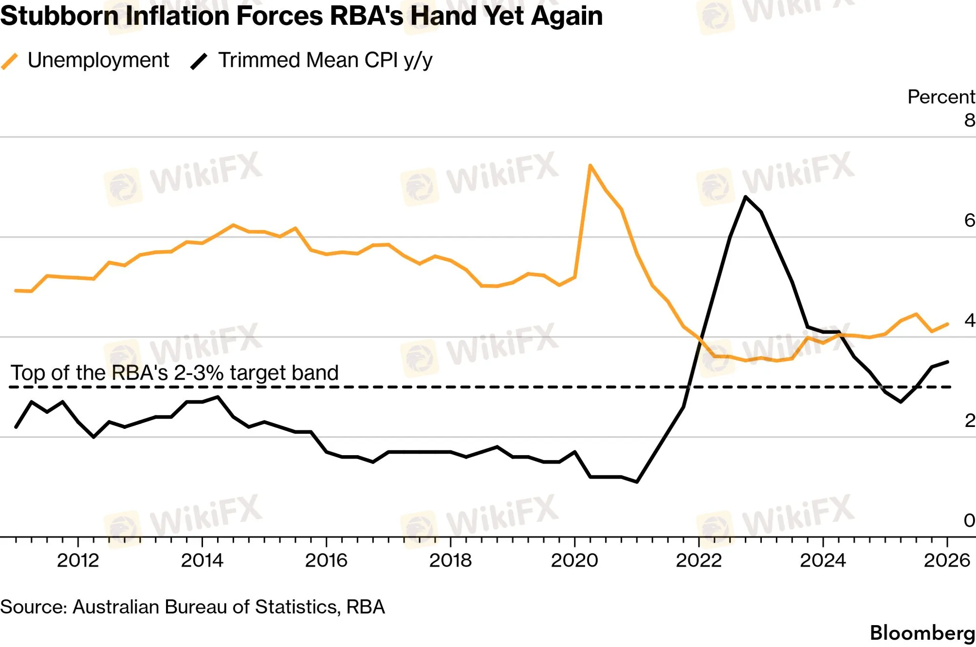 chart-8.png