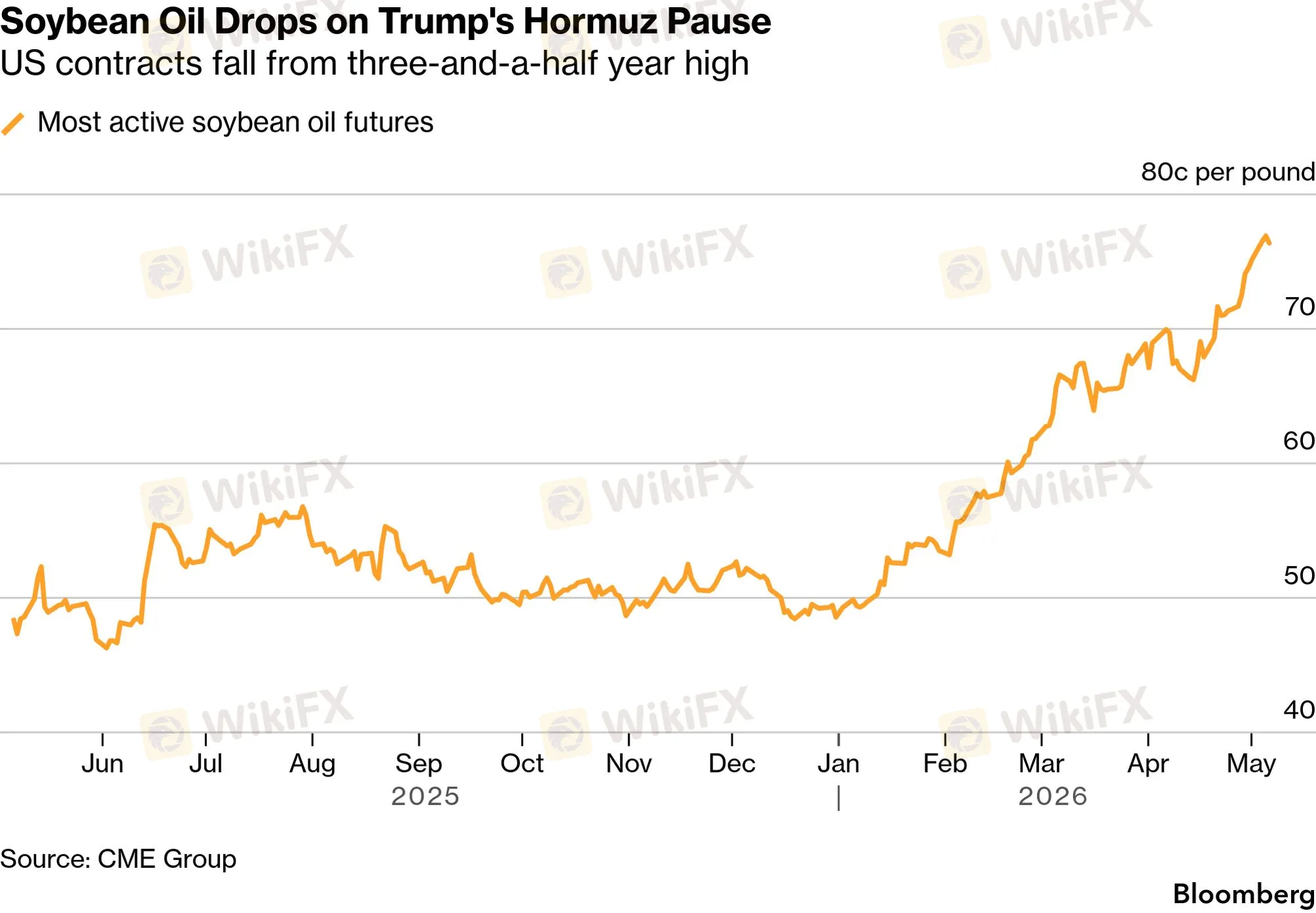 chart-2.png