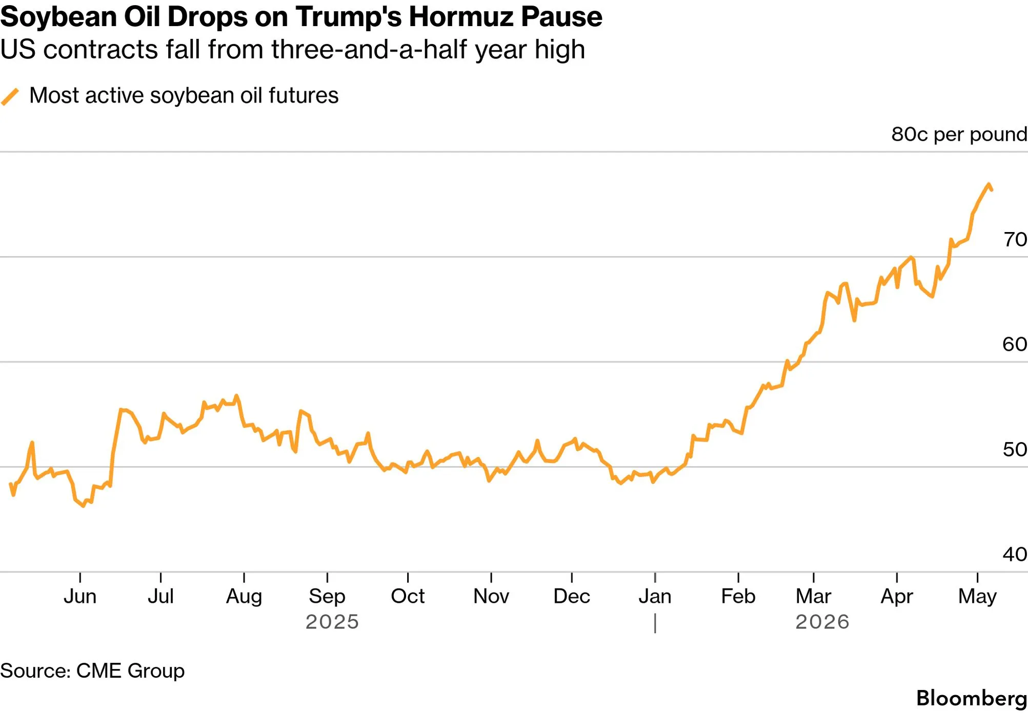 chart-2.png chart-2.png
