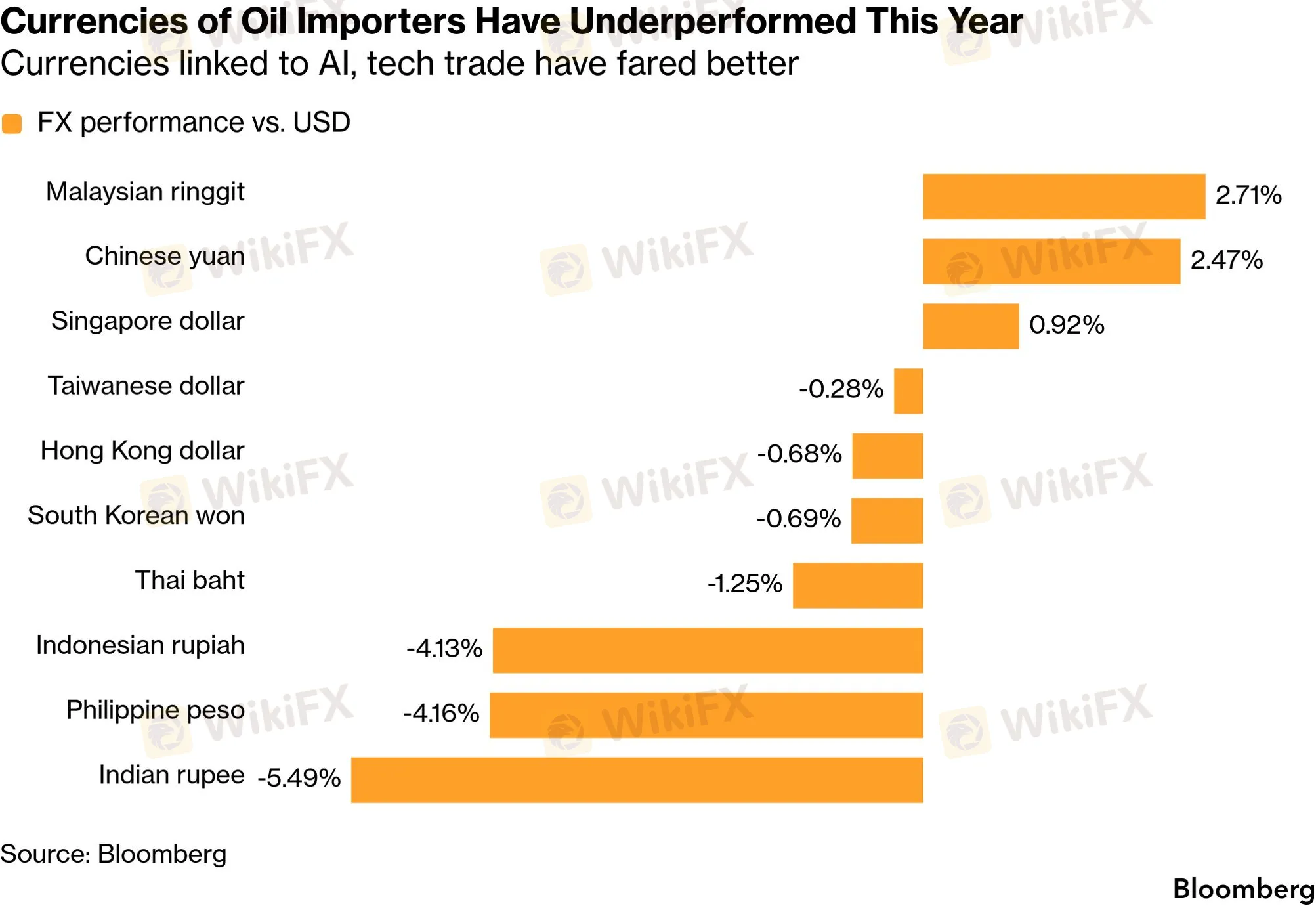 chart-5.png