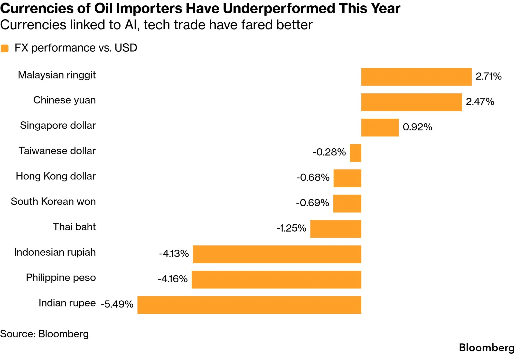 chart-5.png chart-5.png
