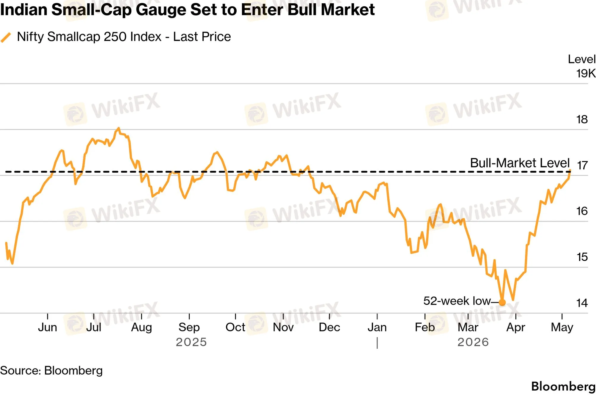 chart-7.png