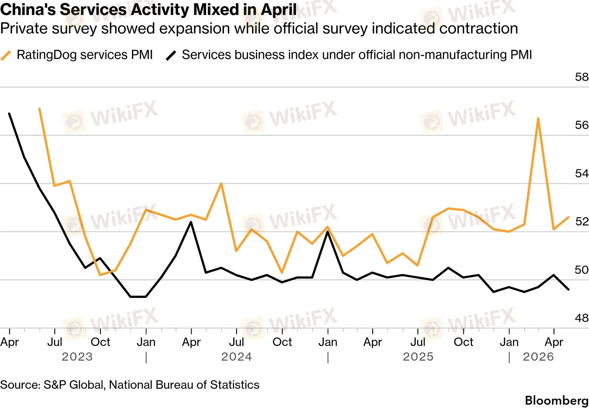 chart-10.png