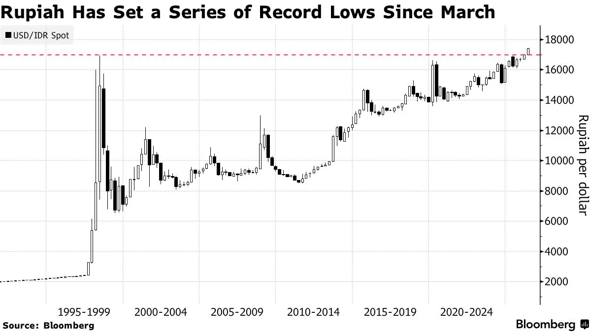 chart-13.png chart-13.png